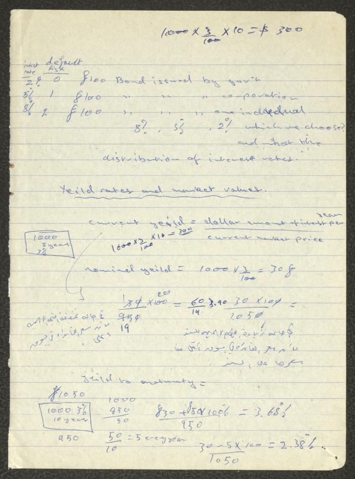 Mohammad Imam's Properties, Quotations and Notes