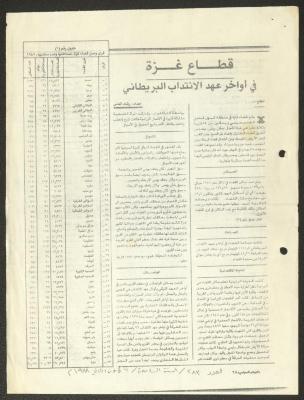 "قطاع غزة في أواخر عهد الانتداب البريطاني"، مجلة البيادر السياسي، 9 كانون الثاني 1988