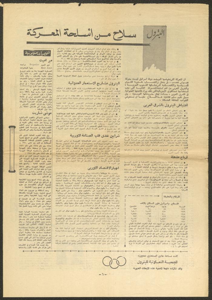 Al-Ahram Newspaper, 14 January 1964