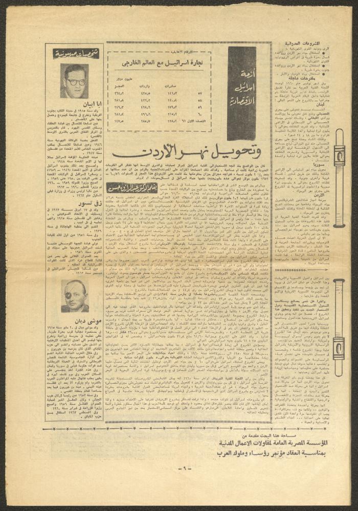 Al-Ahram Newspaper, 14 January 1964