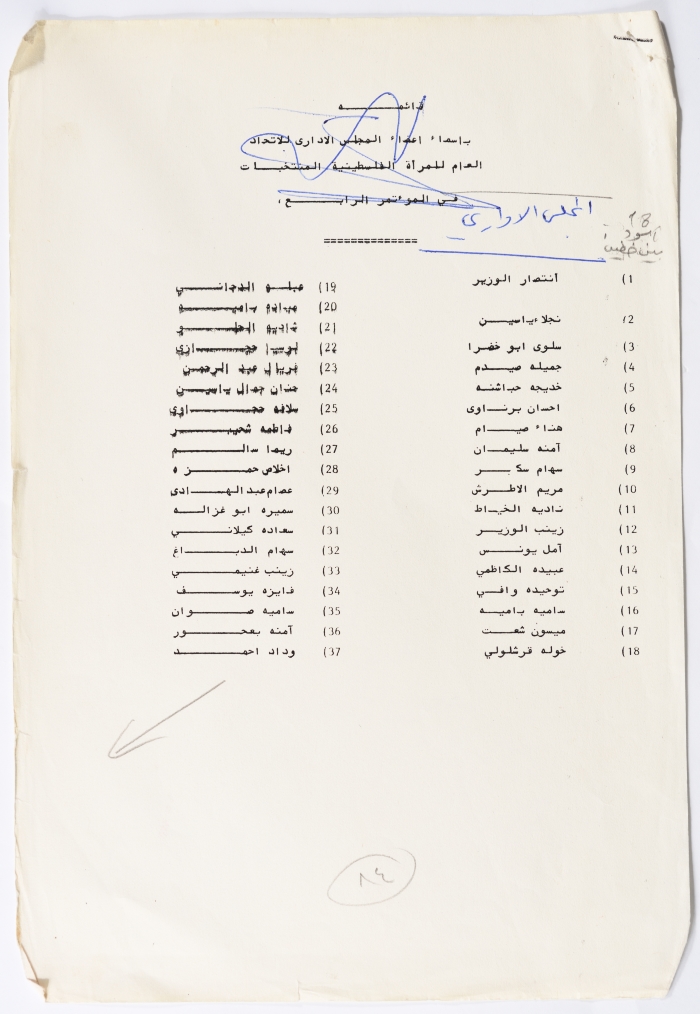 The Fourth General Conference of the General Federation of Palestinian Women