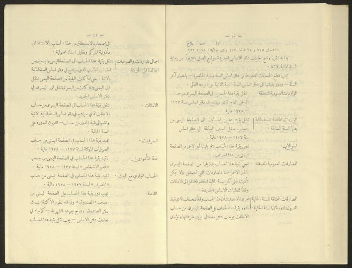 المجلس الشرعي الإسلامي الأعلى، مجموعة البلاغات، 1926