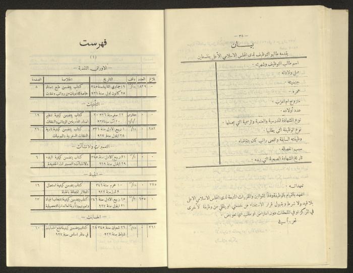 المجلس الشرعي الإسلامي الأعلى، مجموعة البلاغات، 1926