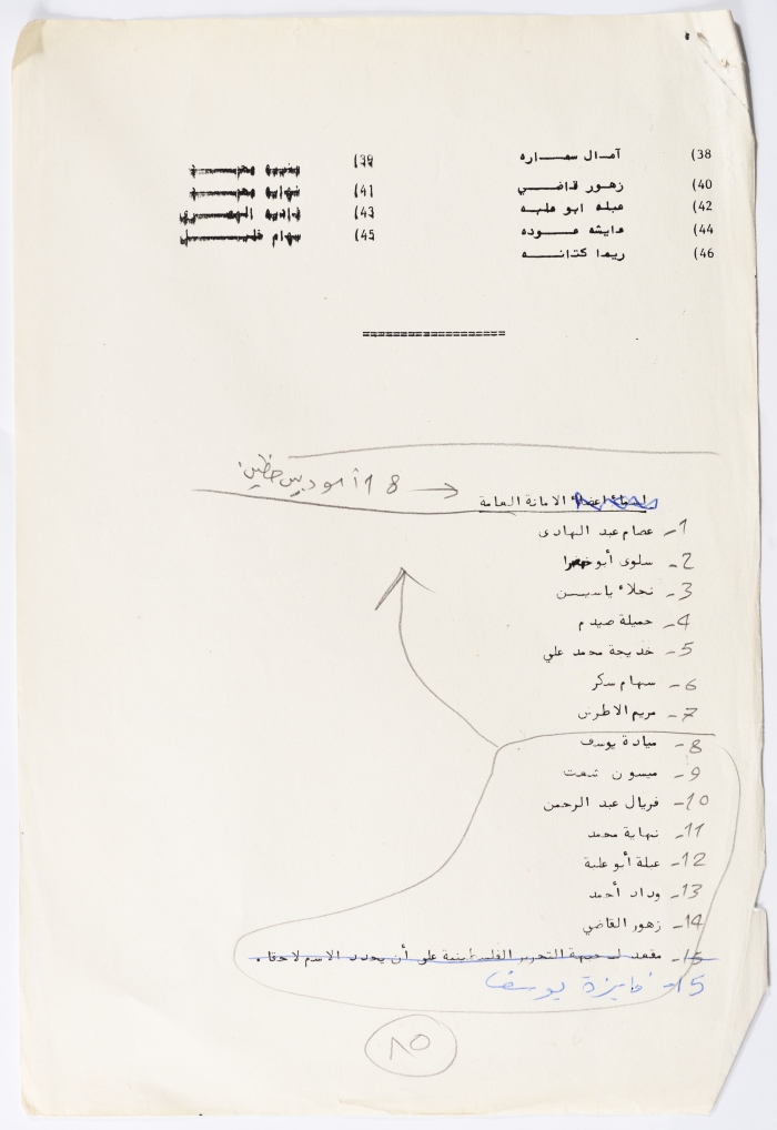 The Fourth General Conference of the General Federation of Palestinian Women