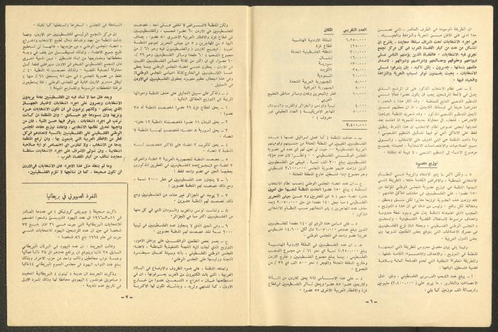 العدد 60 و61 من مجلة فلسطين، شباط وآذار 1966