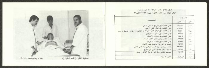 إنجازات جمعية أصدقاء المريض، الخليل، 1989