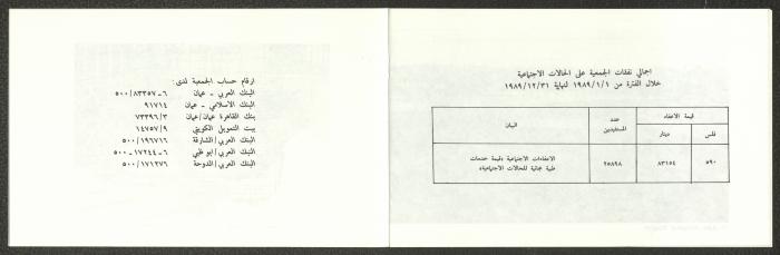 إنجازات جمعية أصدقاء المريض، الخليل، 1989