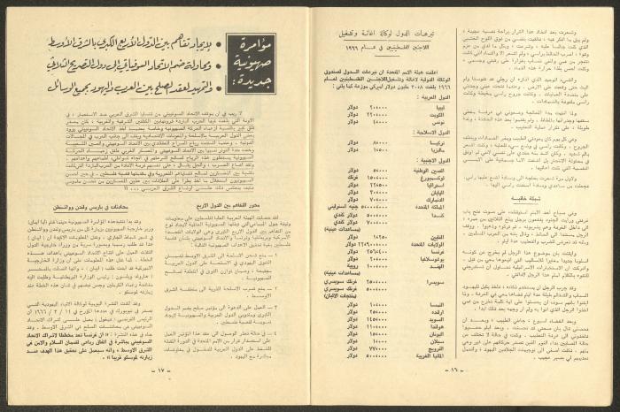 العدد 60 و61 من مجلة فلسطين، شباط وآذار 1966