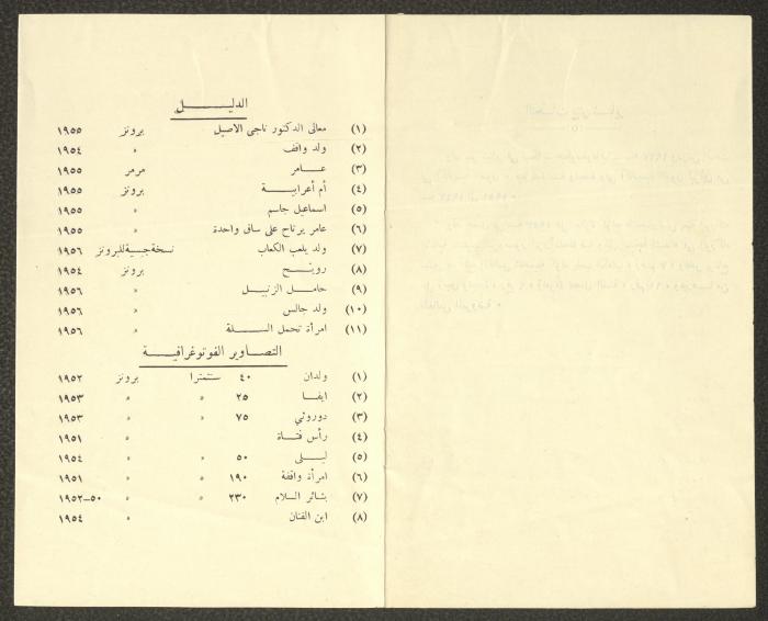منحوتات الهر بيتر شتاير، بغداد، 1956