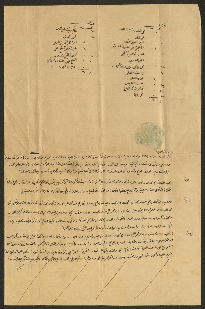 Majd Eddin al-Erani's Land Administration Agreement, Lubya, 1889