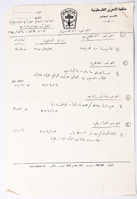 Letter to the General Conference of the General Federation of Palestinian Women