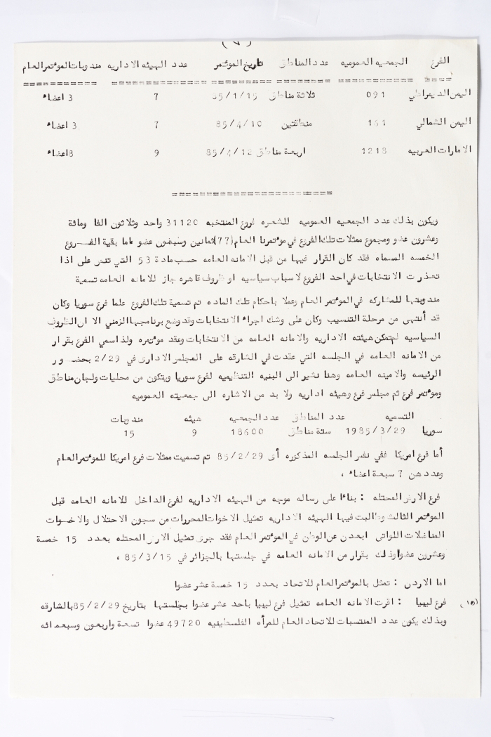 The Fourth General Conference of the General Federation of Palestinian Women