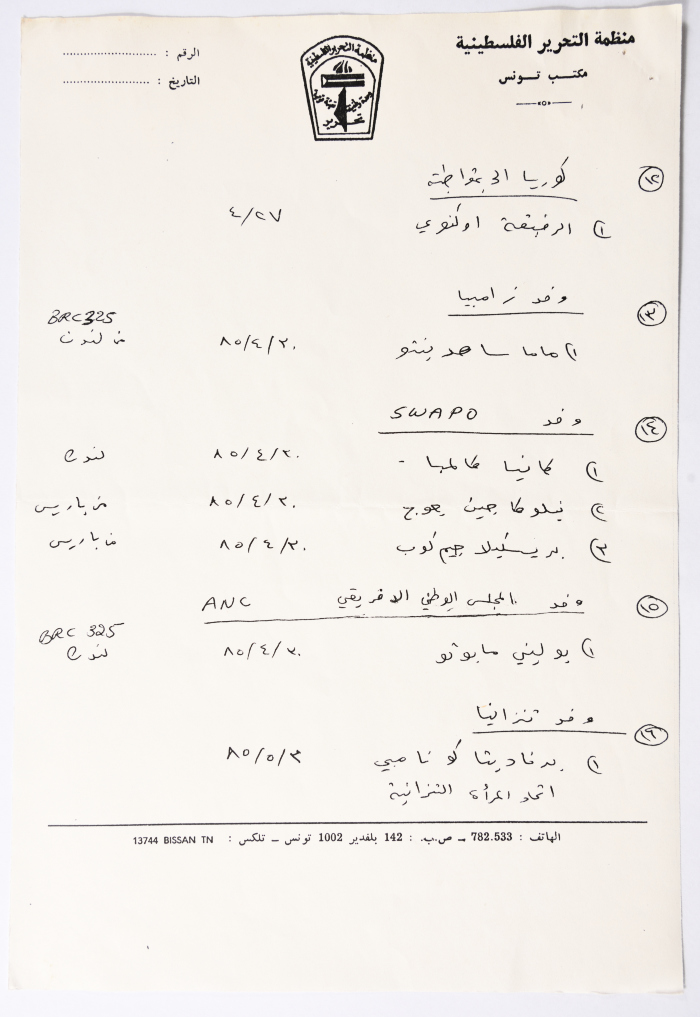 Letter to the General Conference of the General Federation of Palestinian Women