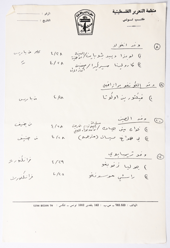 Letter to the General Conference of the General Federation of Palestinian Women