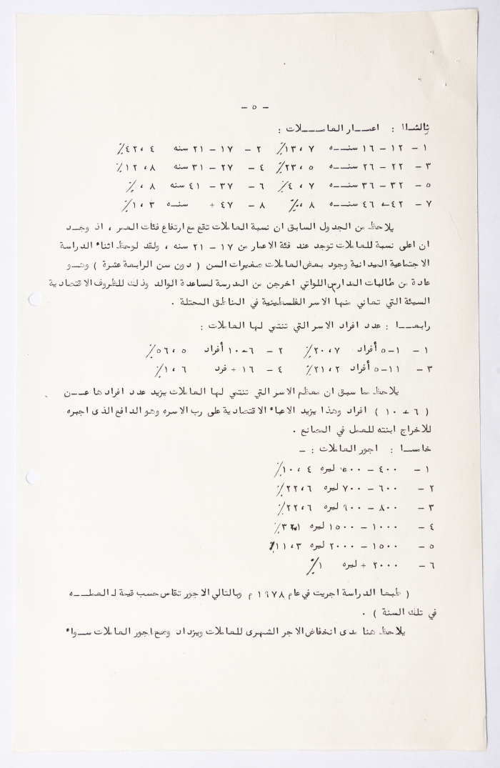دراسة ميدانية حول أوضاع المرأة الفلسطينية في الأرض المحتلة