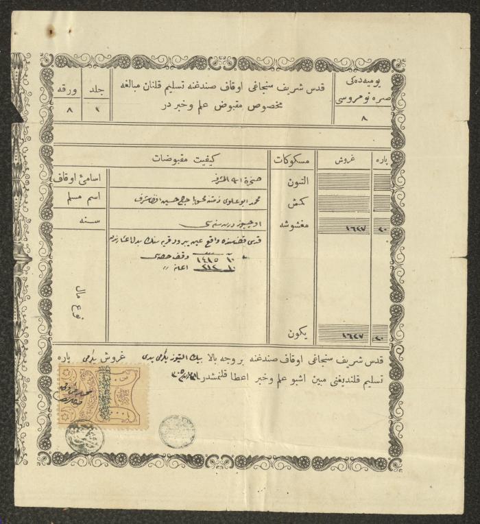 سند قبض ضريبة العشرأصدرها محمد العلوي، أوقاف القدس، 1888