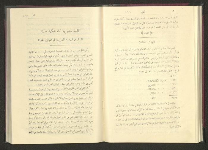 Sixth Issue of al-Huquq Magazine, Second Year, August 1925