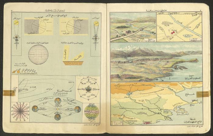 Primary Atlas, 1926
