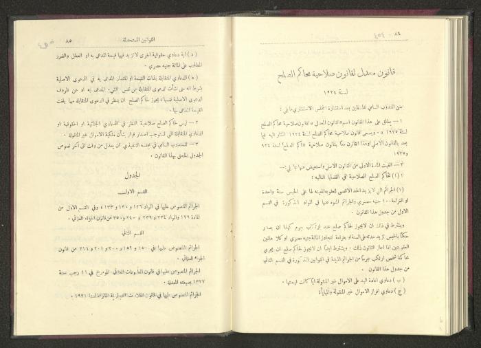 Sixth Issue of al-Huquq Magazine, Second Year, August 1925