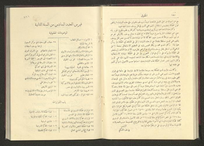 Sixth Issue of al-Huquq Magazine, Second Year, August 1925