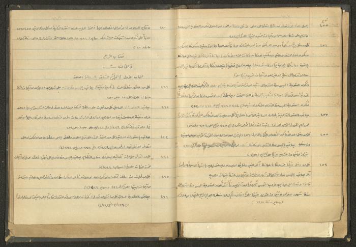 كتاب في الحقوق، عشرينيات القرن العشرين 