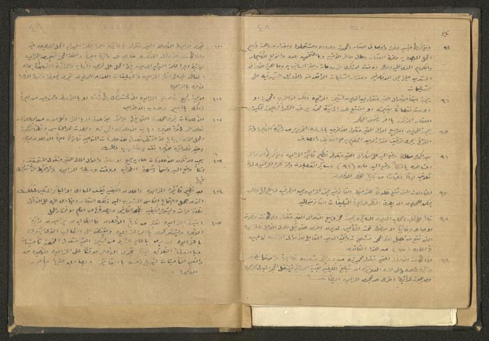 كتاب في الحقوق، عشرينيات القرن العشرين 