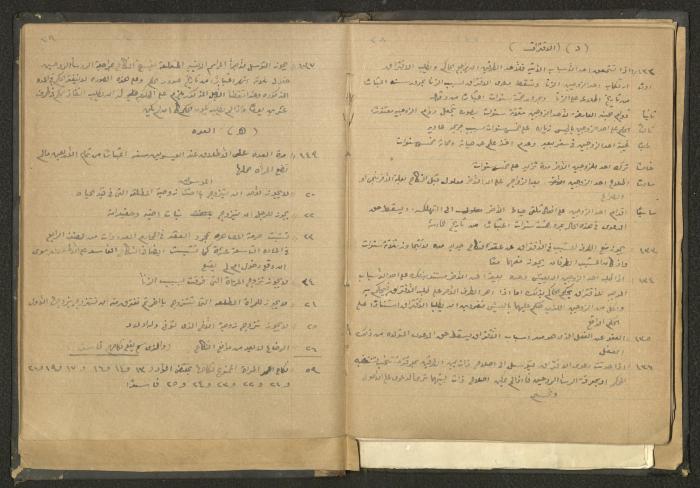 كتاب في الحقوق، عشرينيات القرن العشرين 