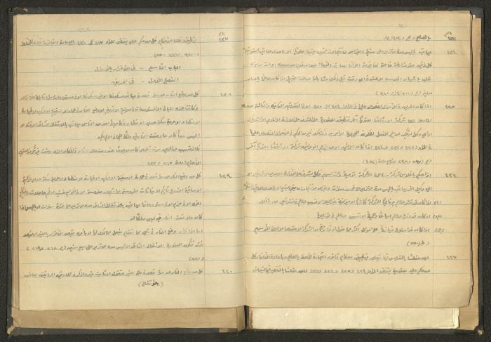 كتاب في الحقوق، عشرينيات القرن العشرين 