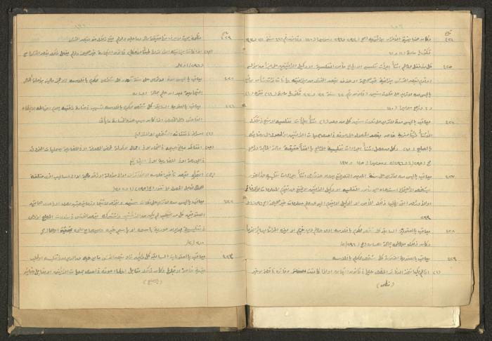 كتاب في الحقوق، عشرينيات القرن العشرين 