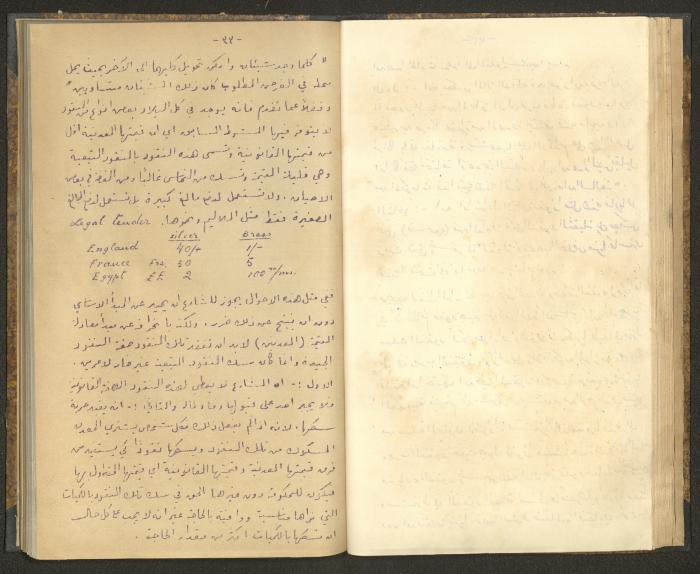 كتاب في أصول التعامل مع النقود، عشرينيات القرن العشرين