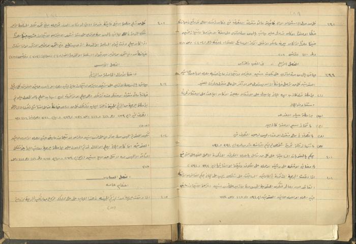 كتاب في الحقوق، عشرينيات القرن العشرين 