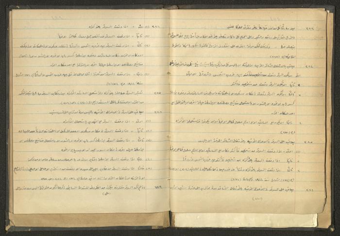 كتاب في الحقوق، عشرينيات القرن العشرين 