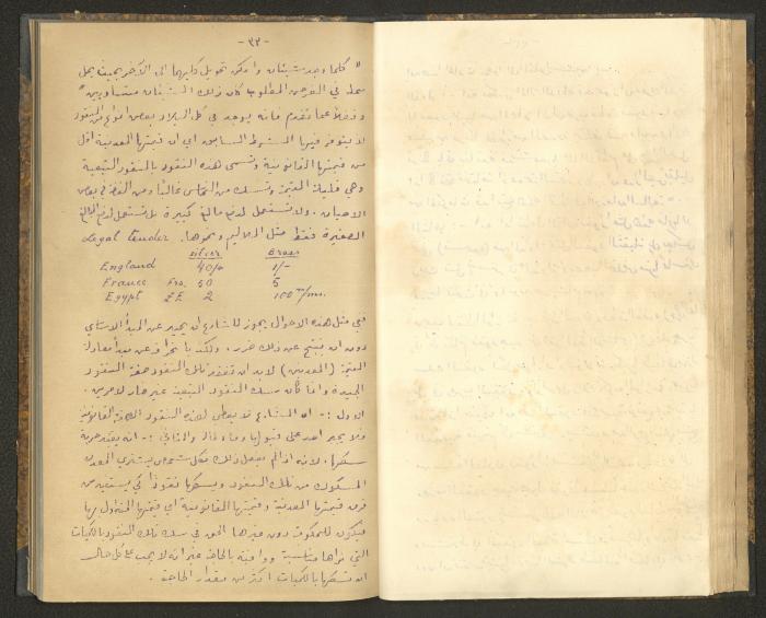 كتاب في أصول التعامل مع النقود، عشرينيات القرن العشرين