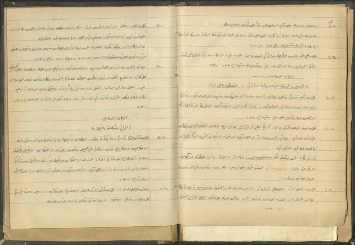 كتاب في الحقوق، عشرينيات القرن العشرين 