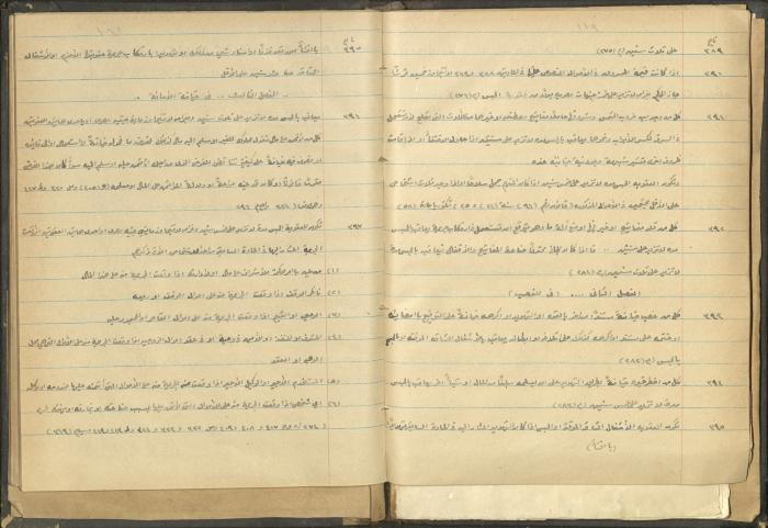 كتاب في الحقوق، عشرينيات القرن العشرين 