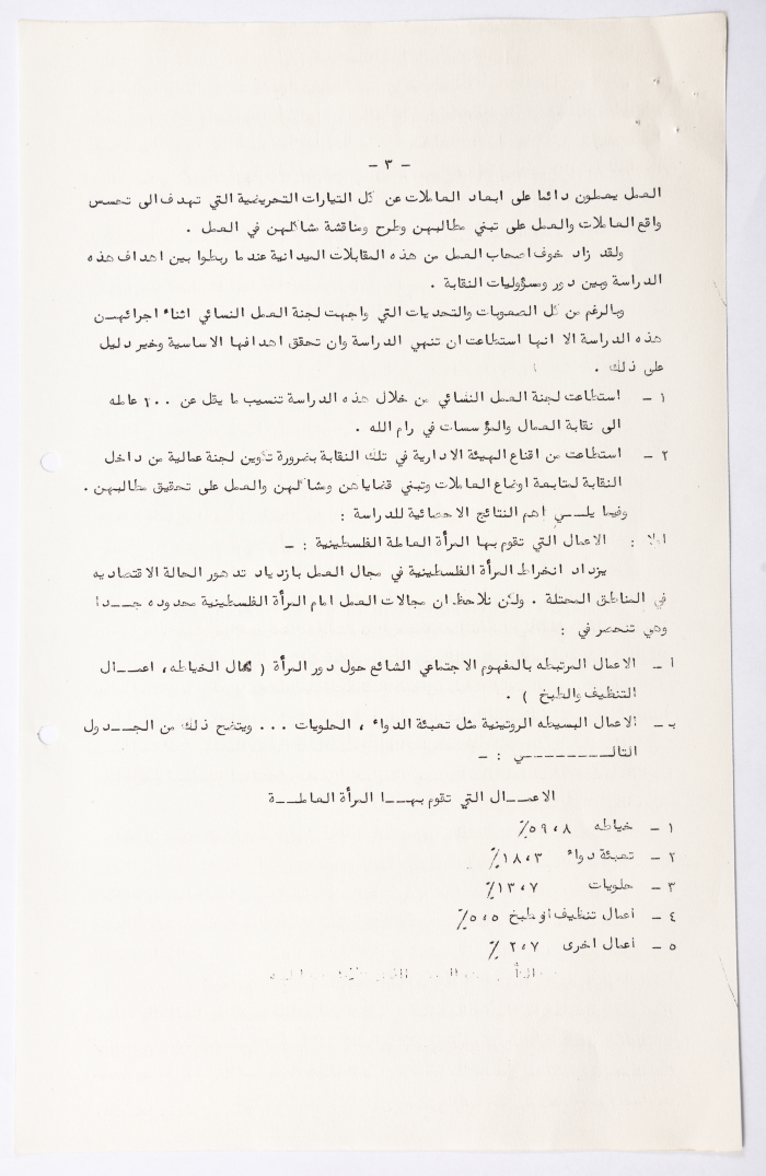 دراسة ميدانية حول أوضاع المرأة الفلسطينية في الأرض المحتلة