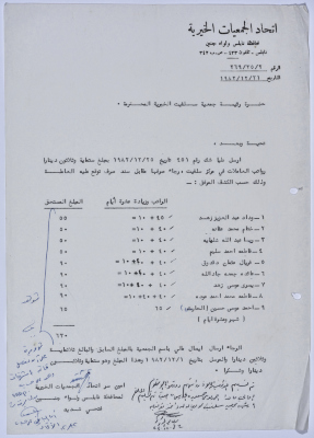A letter from the Federation of Charitable Associations of Nablus and the district of Jenin to the Salfeet Women Charity