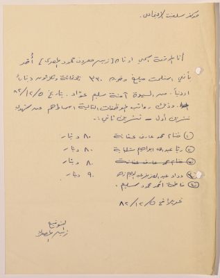 A letter from the Federation of Charitable Associations of Nablus and the district of Jenin to the Salfeet Women Charity