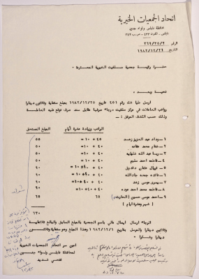 A document pertaining to the establishment and functioning of "Salfit