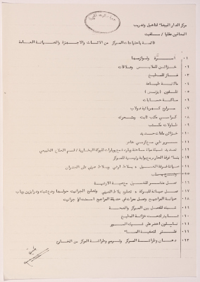 List of needs for the Salfeet Women Charity