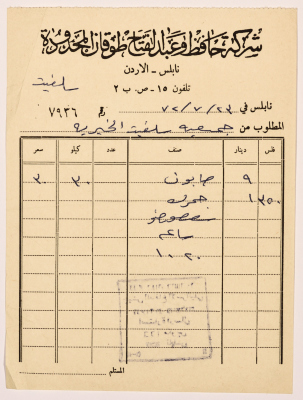 Procurements invoice for Salfeet Women Charity from Hafez and Abul-Fatah Touqan Co Ltd.