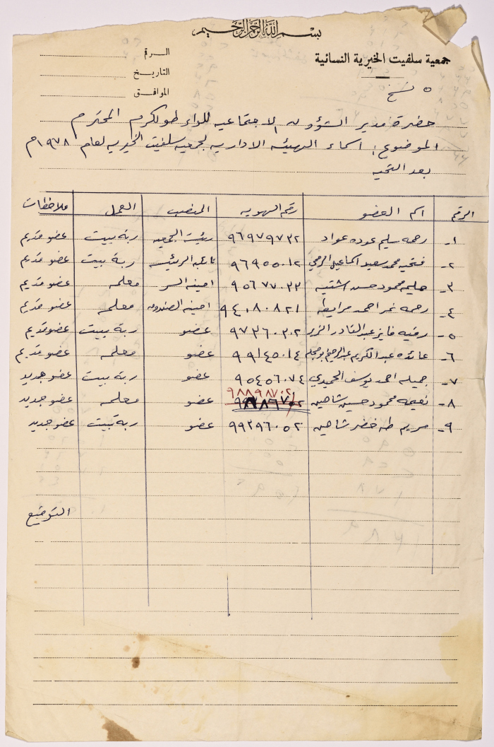 List of names of the administrative body of Salfeet Women Charity in 1978