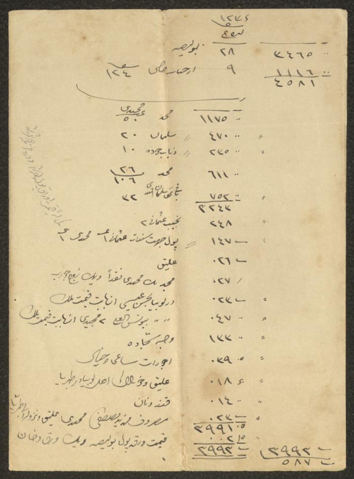 A Balance Sheet for Someone from the al-Husseini Family, Jerusalem, the Early 20th Century 