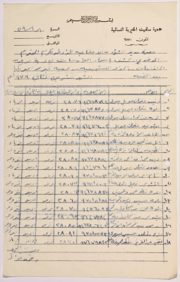 A list of names of the female students of Salfeet Women Charity’s literacy classes in Farkha village in November of 1979