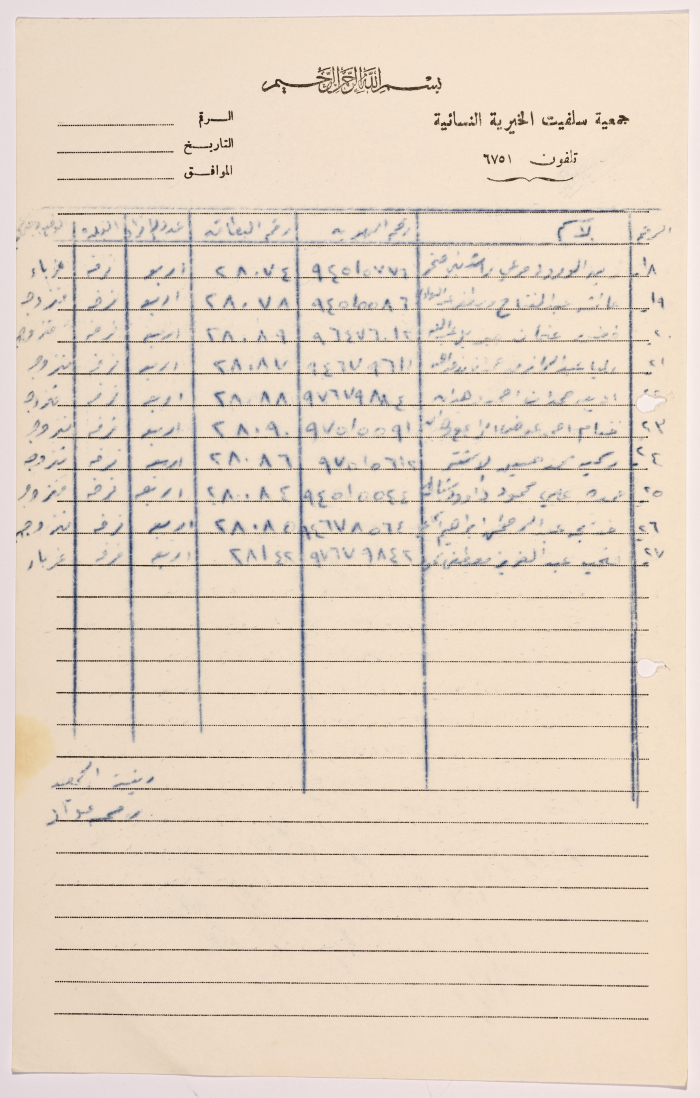 A list of names of the female students of Salfeet Women Charity’s literacy classes in Farkha village in November of 1979