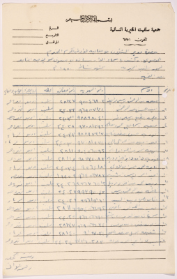 A list of names of the female students of Salfeet Women Charity in February of 1980