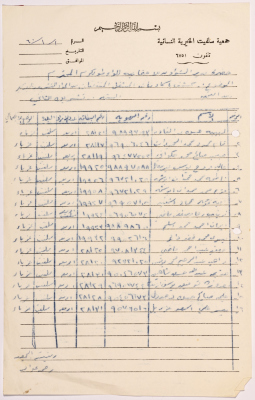 كشف بأسماء العاملات في مشغل الخياطة التابع لجمعية سلفيت الخيرية في شهر تشرين الثاني من عام 1979 