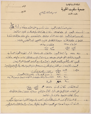 Report issued by Salfeet Women Charity about the Charity