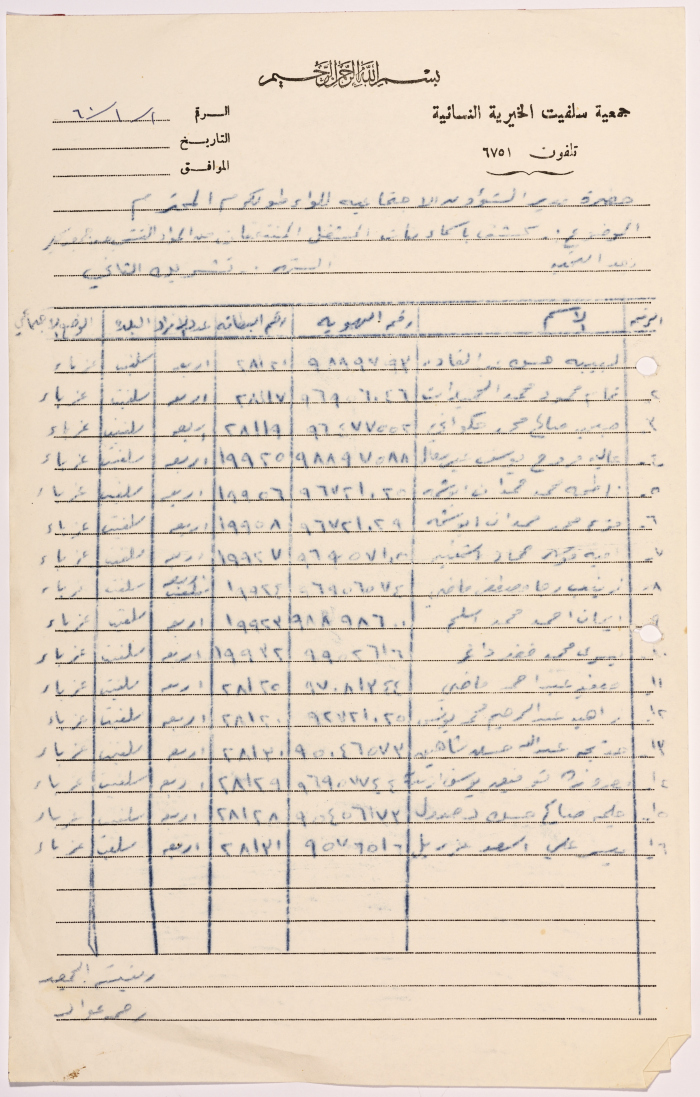 كشف بأسماء العاملات في مشغل الخياطة التابع لجمعية سلفيت الخيرية في شهر تشرين الثاني من عام 1979 