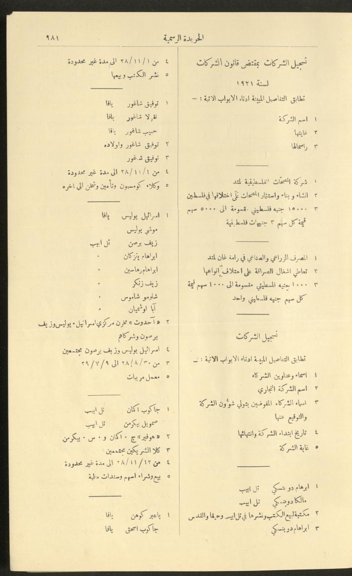 العدد 225 من جريدة فلسطين الرسمية، 16 كانون الأول 1928